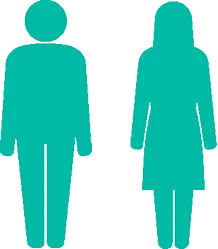 男女のピクトグラム