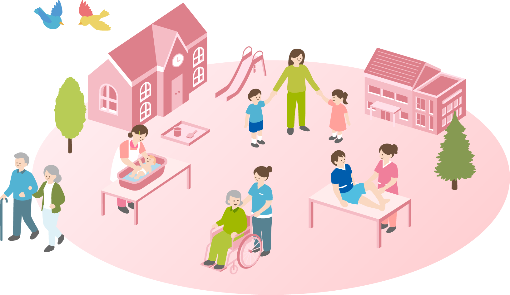 医療・福祉事業のステージイラスト